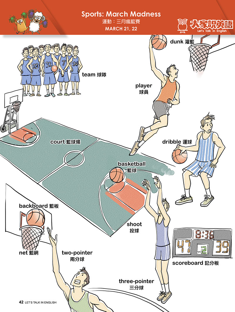 【Visual English】Sports: March Madness