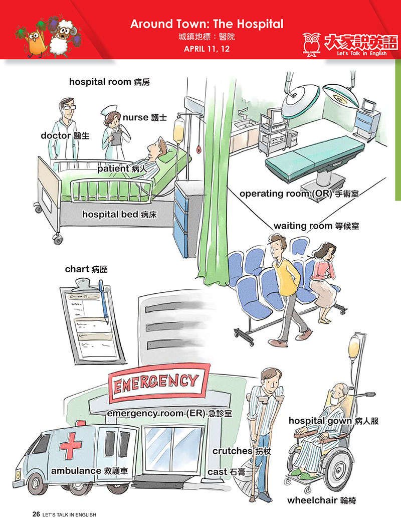 【Visual English】Around Town: The Hospital