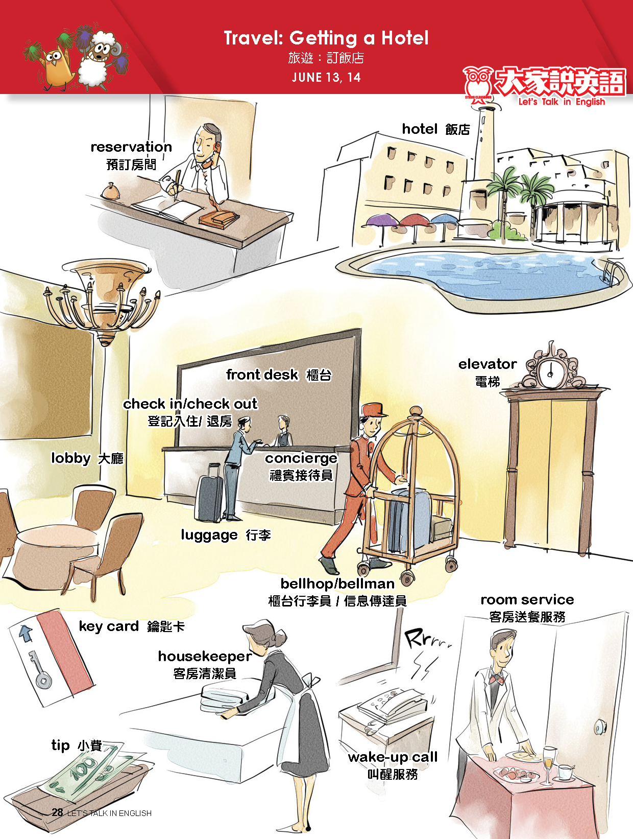 【Visual English】Travel: Getting a Hotel 