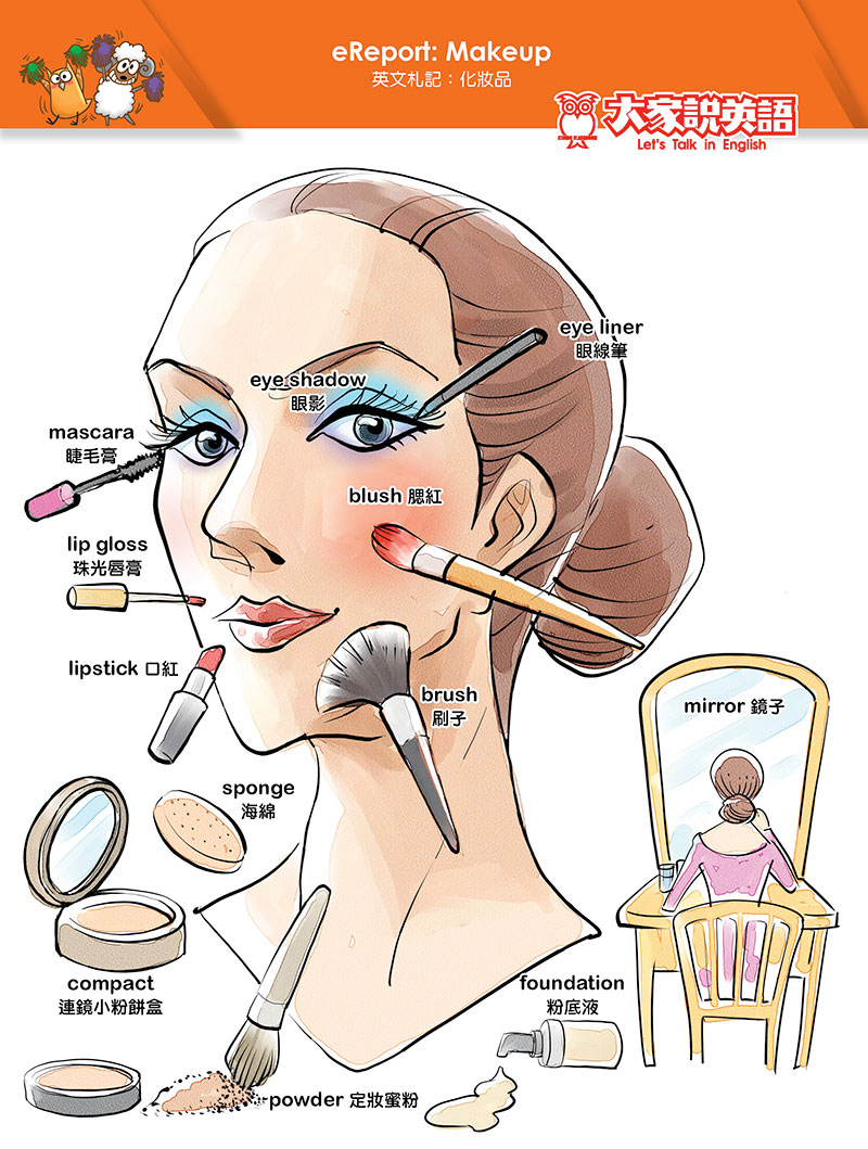 【Visual English】eReport:Makeup